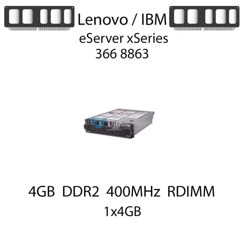 00L0000 - IBM 366MHz 66MHz FSB 256KB L2