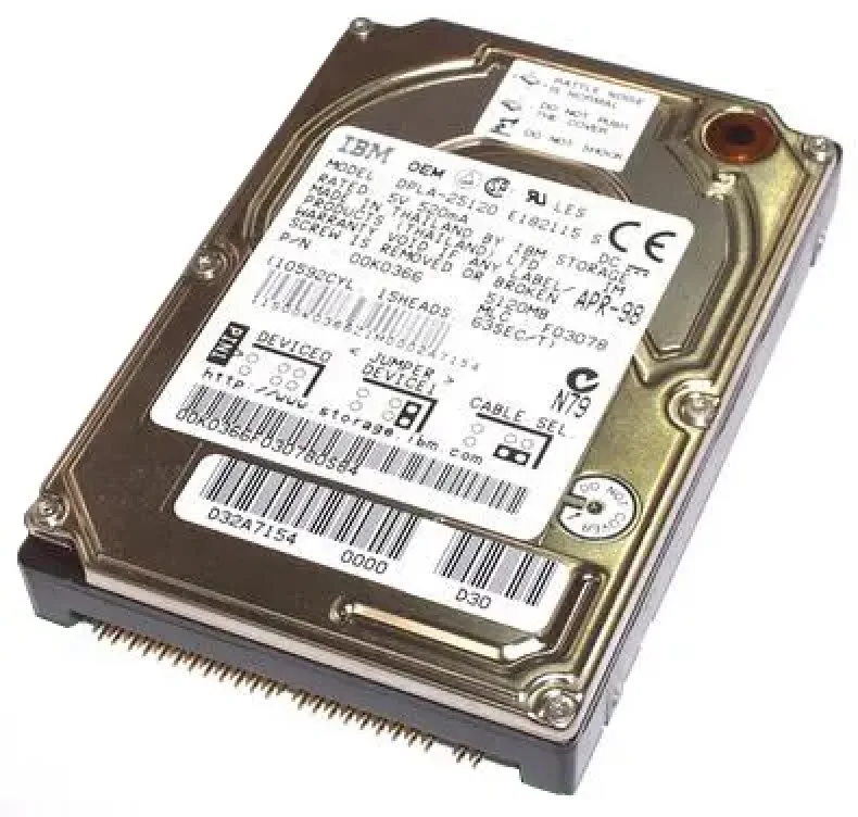 04W1280 - Lenovo 750GB 5400RPM SATA 3Gb/s 2.5-inch Hard Drive