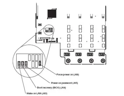 07P1375 - IBM 4694 System Board