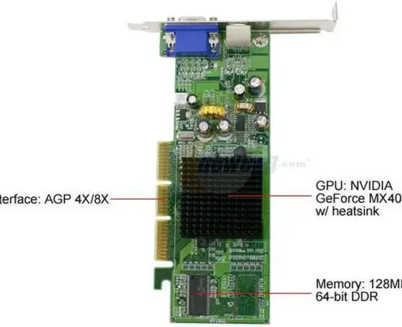 128-A8-NV96-TR - EVGA GeForce MX4000 128MB DDR 64-Bit Low Profile AGP 4X/8X Video Graphics Card
