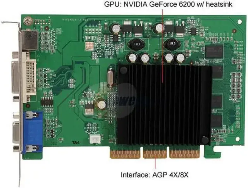 256-A8-N401-L1 - EVGA GeForce 6200 256MB DDR2 64-Bit AGP 8X DVI/ D-Sub/ HDMI/ S-Video Out Video Graphics Card