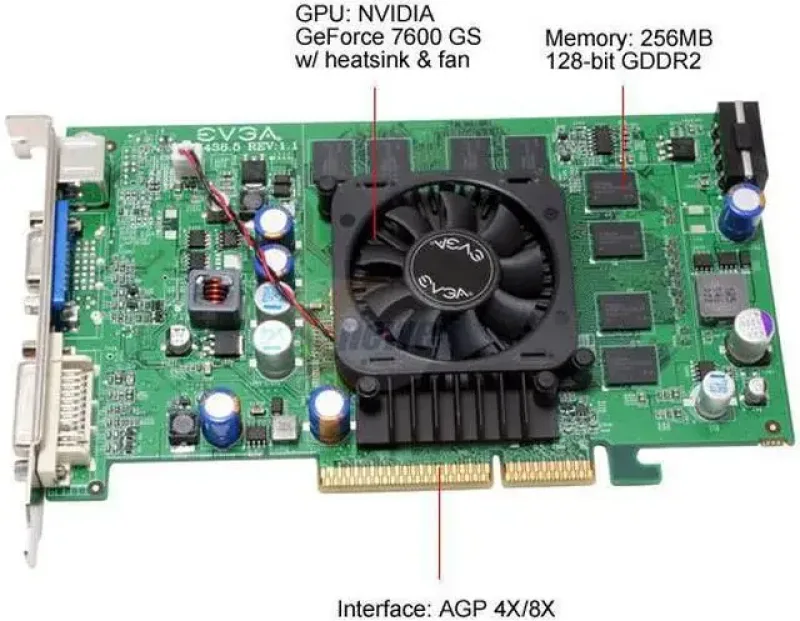 256-A8-N542-A3 - EVGA GeForce 7600GS 256MB 128-Bit GDDR2 AGP 4X/8X Video Graphics Card