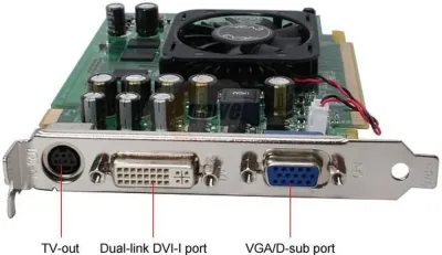 256-P2-N742-E1 - EVGA GeForce 8500 GT 256MB GDDR2 128-Bit HDCP Ready SLI Support PCI Express x16 Video Graphics Card
