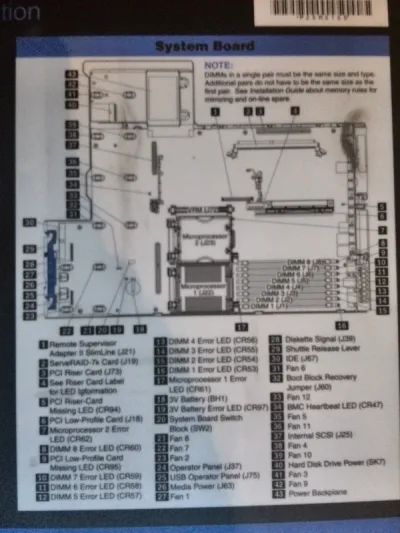 40K6464 - IBM System Board for eServer xSeries 346