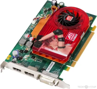 495081-001 - HP ATI Radeon HD 3650 256MB DDR2 128-Bit PCI Express x16 Video Graphics Card for EliteBook 8530p