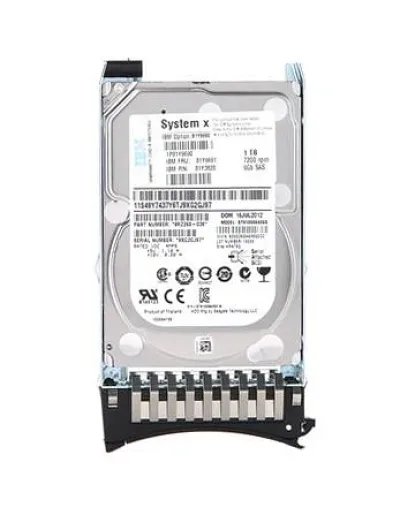 4XB7A13636 - Lenovo ThinkSystem Intel S4610 Mainstream 1.92B SATA 6Gb/s 2.5-inch Solid State Drive