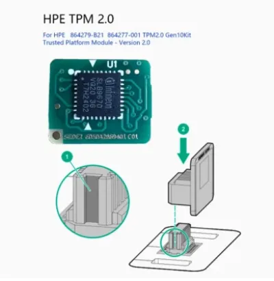 864277-001 - Trusted Platform Module For HPE ProLiant GEN10