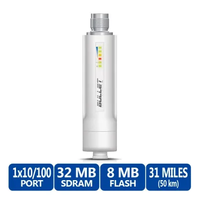 BM2-TI-US - Ubiquiti Bullet M2 HP Zero-Variable Outdoor airMAX├âΓÇÜ├é┬« Radio