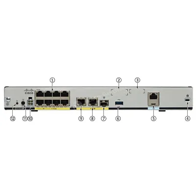 C1111-8PWE-RF - Cisco 1000 Series Integrated Services Router