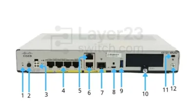 C1121-4PLTEP - Cisco 1000 Series Integrated Services Router