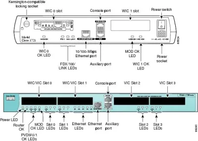 Cisco CISCO1721VPN/K9-RF 1721 Modular Access Router 1 x 10/100Base-TX LAN 2 x WIC, 1 x VPN Router