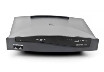 CISCO17501 - Cisco 1750 10/100Mb/s Ethernet Modular Access Router