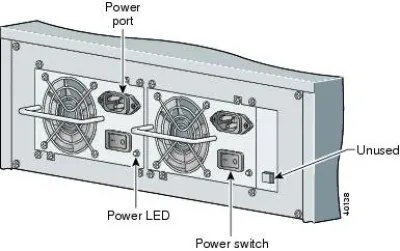 CVPN5008-AC-RF - Cisco VPN 5008 Concentrator VPN Concentrator