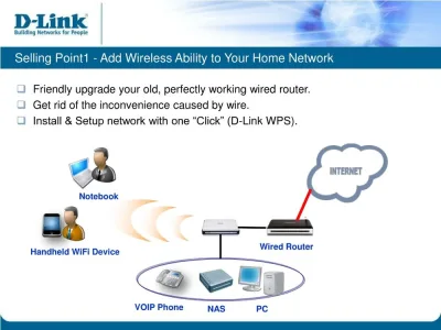 D-Link DAP-1522/E Xtreme N Duo Wireless Bridge/Access Point