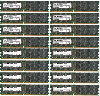 Dataram DRILS41/2GB 2GB Kit (2 X 1GB) DDR2-667MHz PC2-5300 ECC Registered CL5 240-Pin DIMM Dual Rank Memory