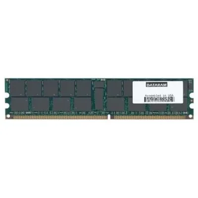Dataram DRL3250/2048 2GB Kit (4 X 512MB) DDR-266MHz PC2100 ECC Registered 184-Pin DIMM Memory for PowerEdge 3250