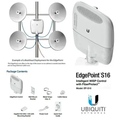 EP-S16 - Ubiquiti EdgePoint S16