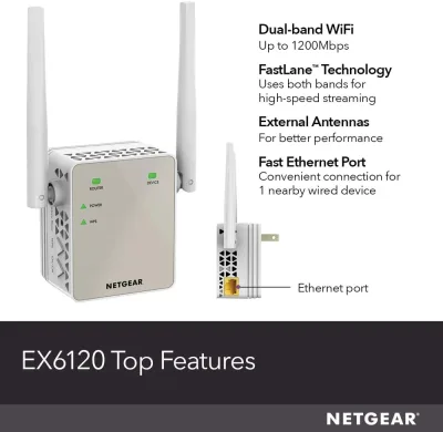 EX6120-100NAS - Netgear EX6120 IEEE 802.11ac 1200Mbit/s Wireless Access Point