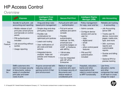 G8Y26AAE - HP Access Control Enterprise License 1 License