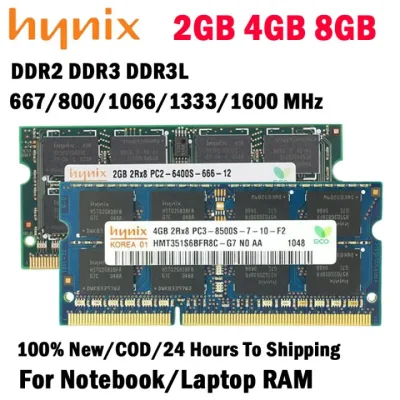 H9TKNNN8JDAPLR-NGH - Hynix LPDDR2-1066MHz 256Mx32 (8GB) DRAM Memory Chip