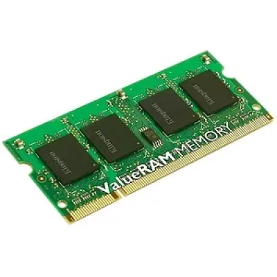 Kingston Technology KTM3281/512 512MB Kit (2 X 256MB) DDR-266MHz PC2100 ECC Registered CL2.5 184-Pin DIMM 2.5V Memory