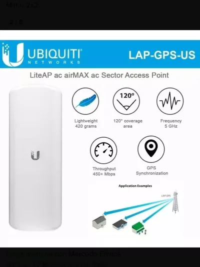 LAP-GPS-US - Ubiquiti 5 GHz airMAX AC Access Point