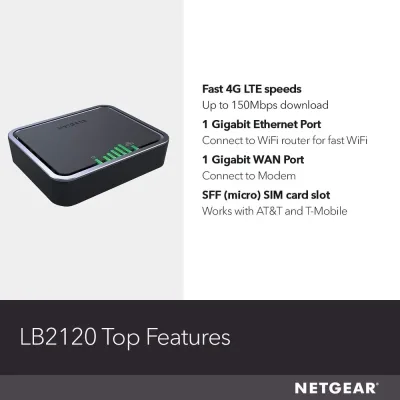 LB2120-100PES - Netgear 4G LTE Modem