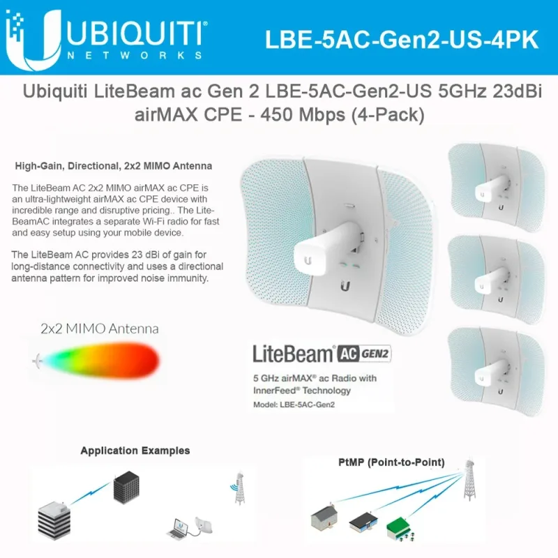 LBE-5AC-GEN2-5-US - Ubiquiti LiteBeam AC Gen2 airMAX AC CPE with Dedicated Management Radio
