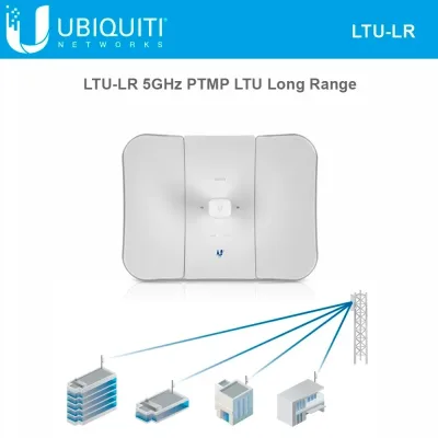 LTU-LR-US - Ubiquiti 5GHz Long Range LTU Client Radio