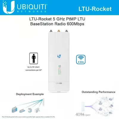 LTU-ROCKET-US - Ubiquiti Rocket 5GHz PtMP BaseStation Radio