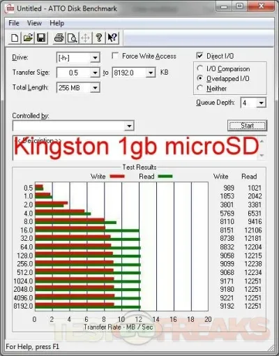 Kingston MBLY10G2/8GB-A1 8GB Class 10 microSD Flash Memory Card