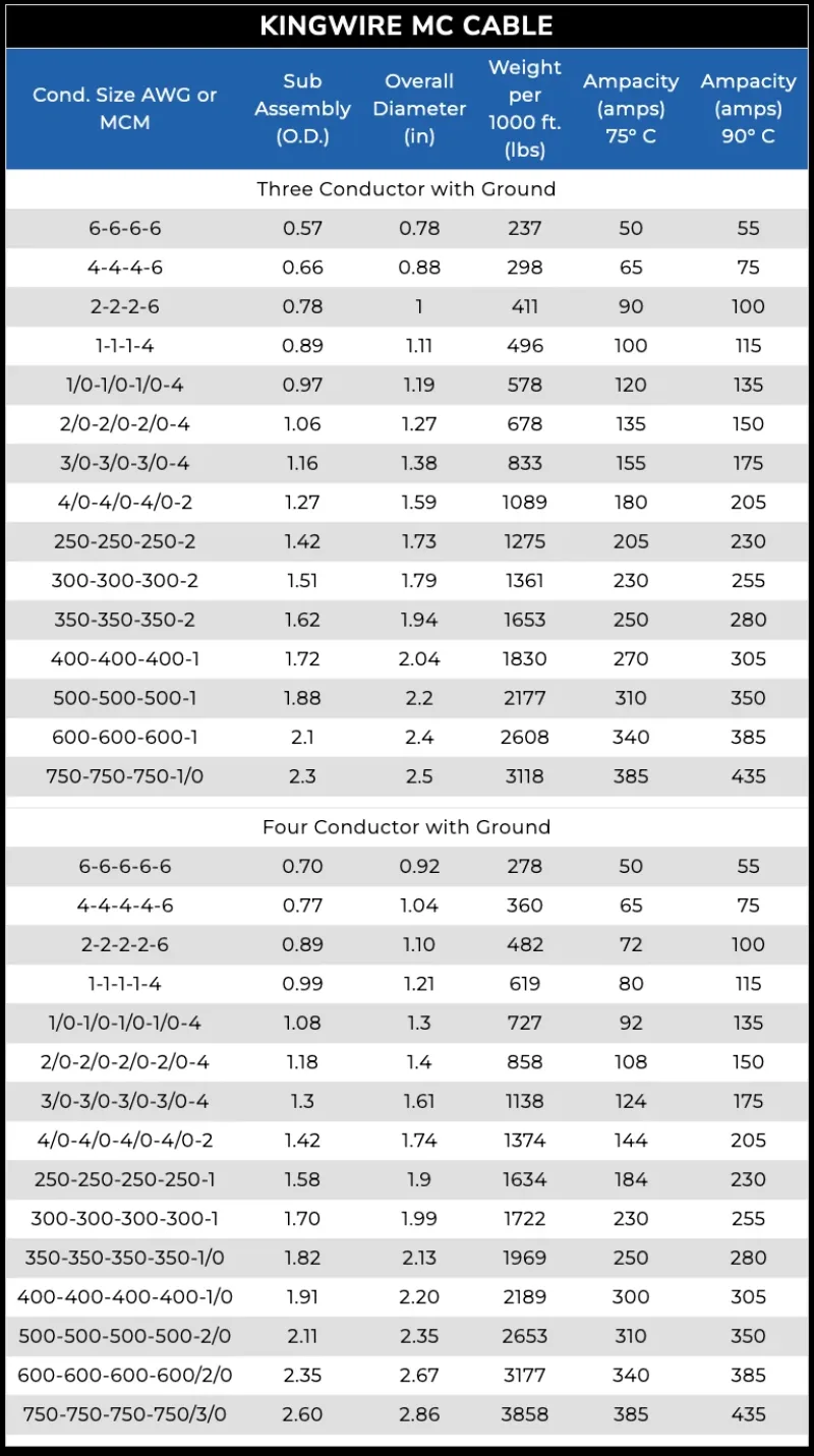 MCT10K-B-BW-AS4-H - Sun T10000b-b&w-as/400-hlbl-20