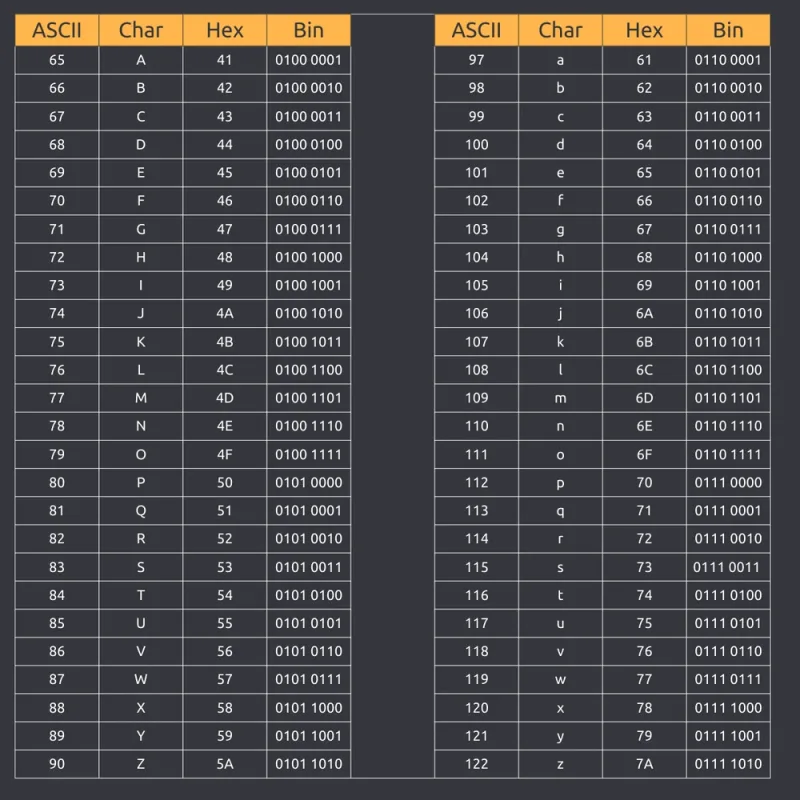 MCT10K-BW-ASC-HOR - Sun T10000-b&w-ascii-hlbl-20pk