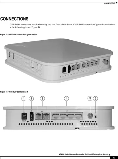 Cisco Me4600 Indr Rgw Ont W/ 2Xpots Fxs