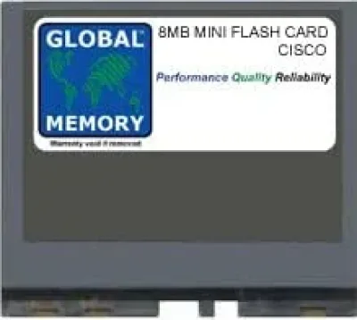 Cisco MEM800-8U12F 8MB mini-Flash Memory Card for Router 801 802 803 804