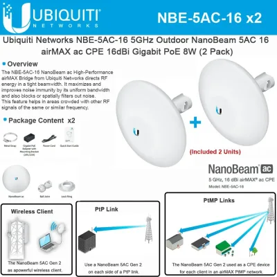 NBE-5AC-16 - Ubiquiti NanoBeam ac High-Performance airMAX
