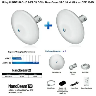 NBE-5AC-16-US - Ubiquiti NanoBeam ac High-Performance airMAX