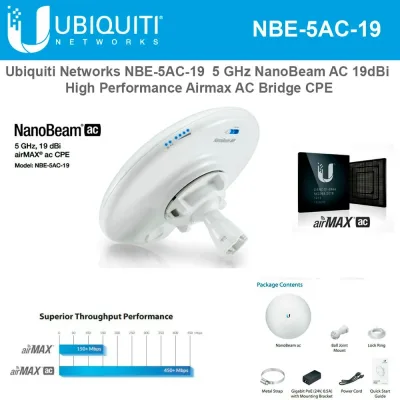 NBE-5AC-19 - Ubiquiti NanoBeam ac High-Performance airMAX