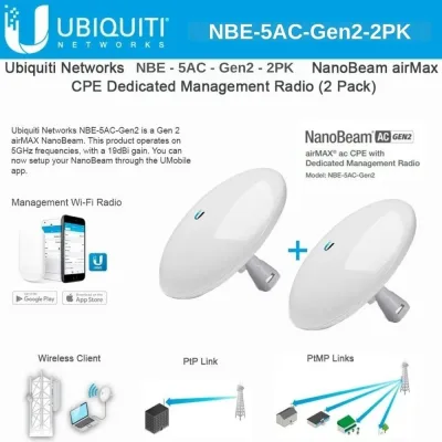 NBE-5AC-GEN2-US - Ubiquiti NanoBeam AC Gen2 airMAX ac CPE with Dedicated Management Radio