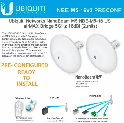 Ubiquiti NBE-M5-16(US) NanoBeam M High-Performance airMAX