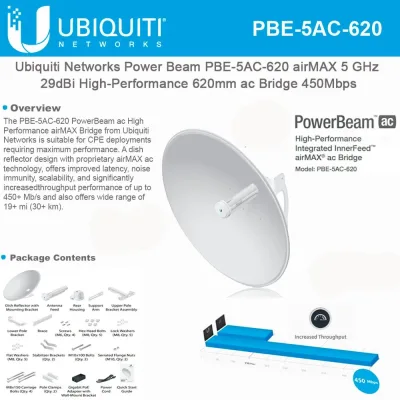 PBE-5AC-620-US - Ubiquiti PowerBeam ac 450Mbit/s Wireless Bridge