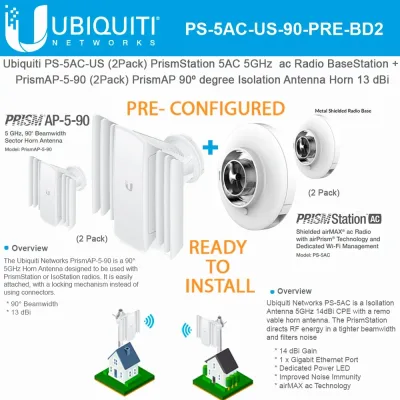 PS-5AC-US - Ubiquiti PrismStation IEEE 802.11ac 450Mbit/s Wireless Bridge