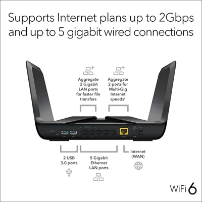 RAX80-100EUS - Netgear Nighthawk┬« AX8 8-Stream AX6000 WiFi Router