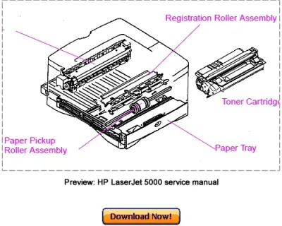 RG5-3603-000 - HP Laser / Scanner Assembly for LaserJet 5000 Series Printer