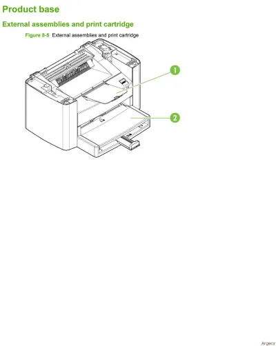 RM1-3059-000CN - HP Delivery Tray Assembly for LaserJet M1319 3050 3052 3055