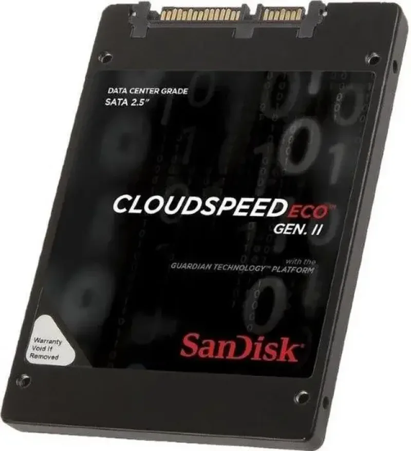 SDLF1CRR-019T-1HA1 - SanDisk Cloud Speed ECO Gen-II 1.92TB SATA 6Gb/s 2.5-inch Solid State Drive