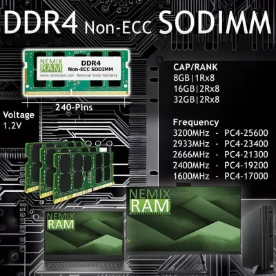 Dell SNPTD3KXC/8G 8GB DDR4-2133MHz PC4-17000 non-ECC Unbuffered CL15 260-Pin SoDimm 1.2V Memory Module