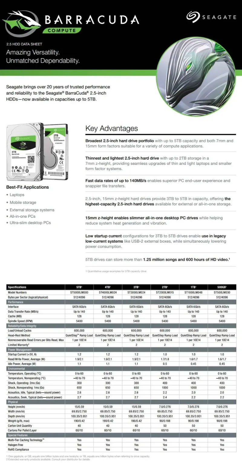 ST4000LM016 - Seagate 4TB 5400RPM SATA 6Gb/s 128MB Cache 2.5-inch Laptop Hard Drive