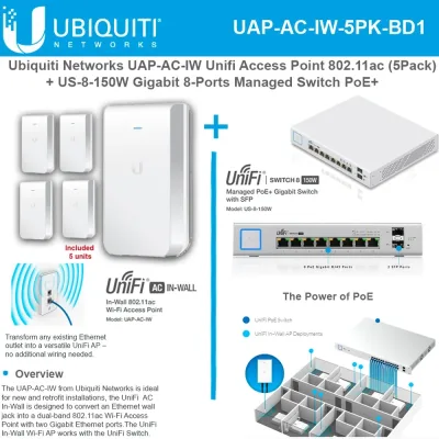 UAP-AC-IW-5-US - Ubiquiti UniFi AC IEEE 802.11ac 1167Mbit/s Wireless Access Point