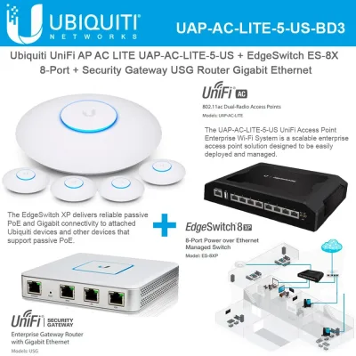 UAP-AC-LITE5USA - Ubiquiti UniFi IEEE 802.11ac 867Mbit/s Wireless Access Point